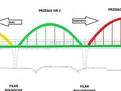 plany mostu 2